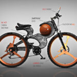 Concept bike du designer croate Tomislav Zvonaric inspiré du monde de la marque Michael Jordan.